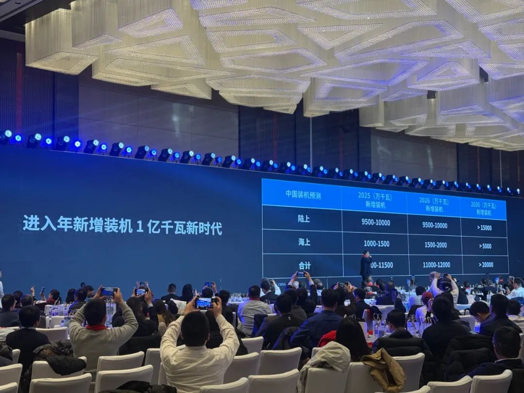中国风能