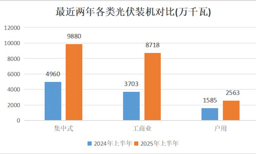迈步新闻资讯