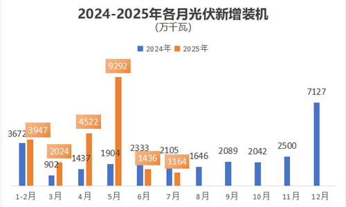 迈步新闻资讯