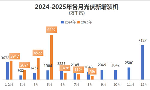 /upload/images/2025/9/3deef9cfd7ea9482.jpg